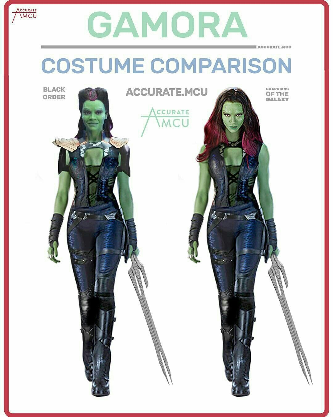 Gamora outfit ideas 0031