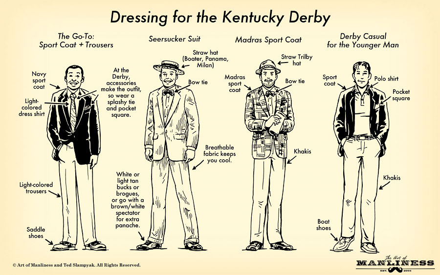 Kentucky Derby outfit ideas 0029