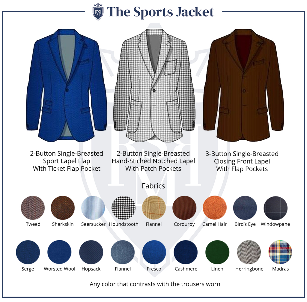 mens sport coat outfit ideas 0097