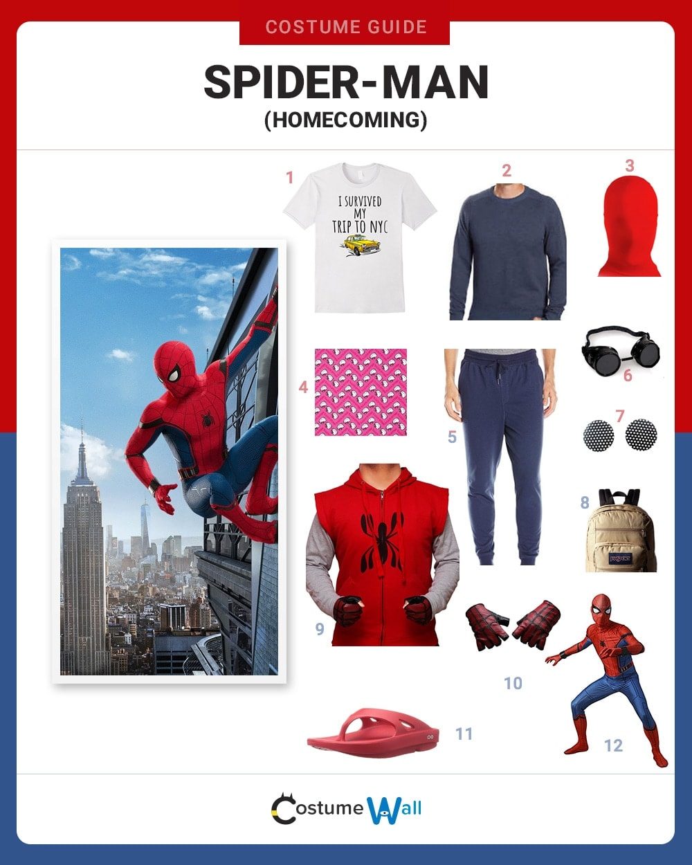 Peter Parker outfit ideas 0011