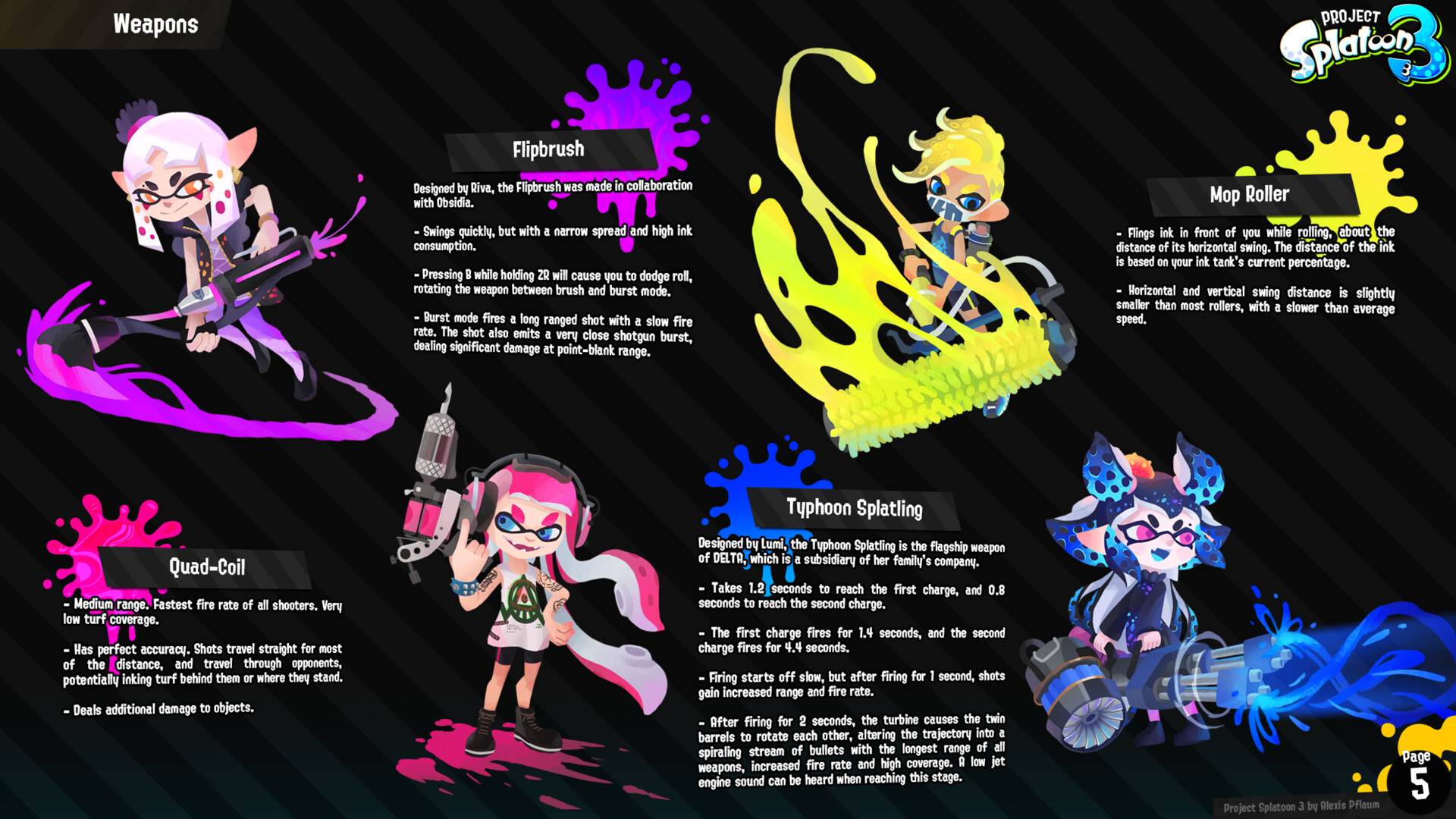 Splatoon outfits ideas 0099