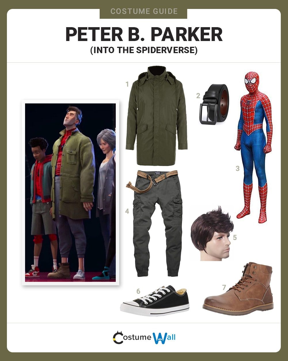 superhero-themed Peter Parker outfits