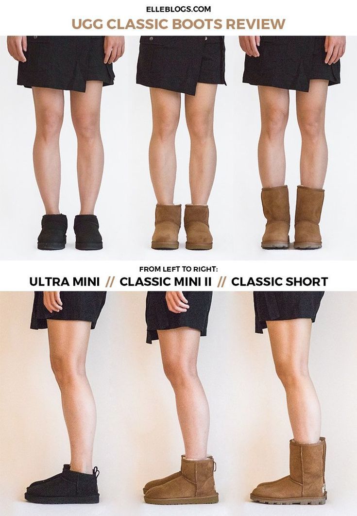 Ugg ultra mini outfit ideas 0013