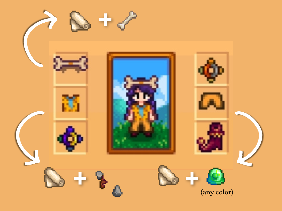 unique Stardew Valley outfits ideas for character customization