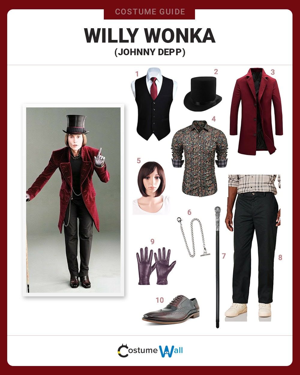 vintage-inspired Willy Wonka style tips