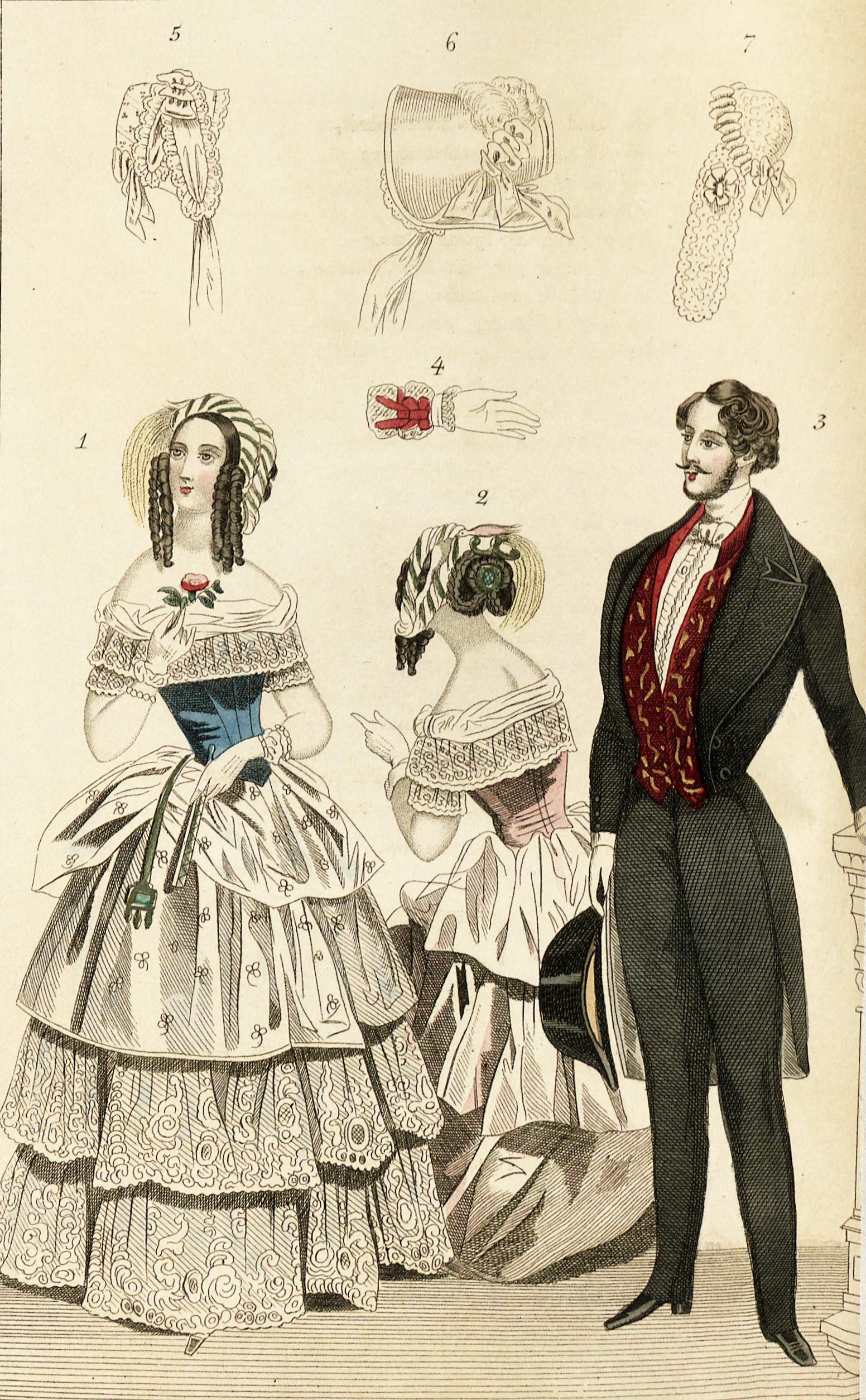 vintage Victorian clothing styles